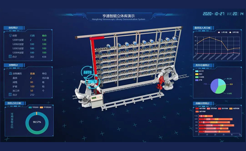 CeMAT ASIA 2020| 帶您探索亨通智能物流系統(tǒng)，